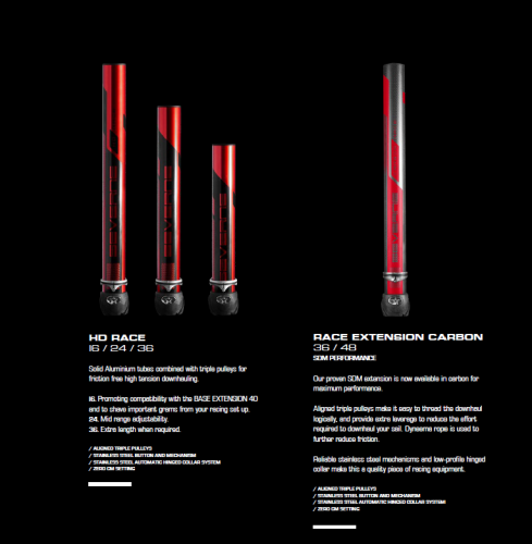 Severne Race Mast Extentions.png