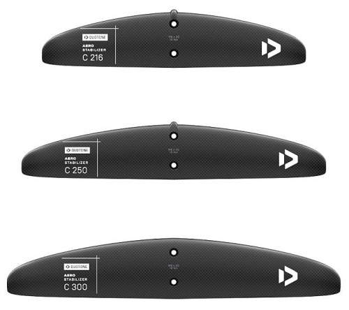 42240-3817_Duotone-Back-wings-range-type-C-stabilizers-2024.jpg