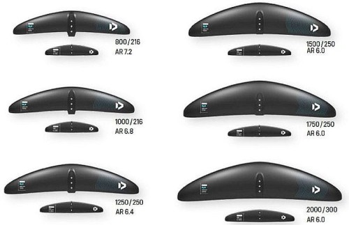 Dutone-Front-and-Back-wings-sets-Aero-Free-2024.jpg