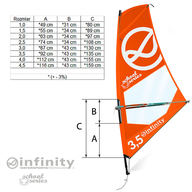 Żagiel-Infinity-Junior-Excellent-sizes.jpg