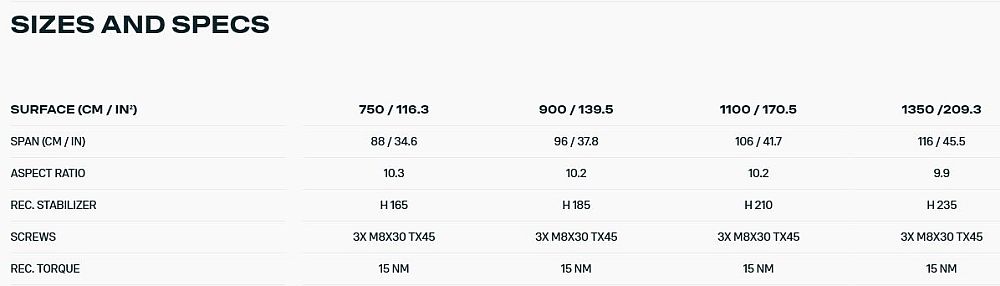 Glide-2.0-tech-specs.jpg